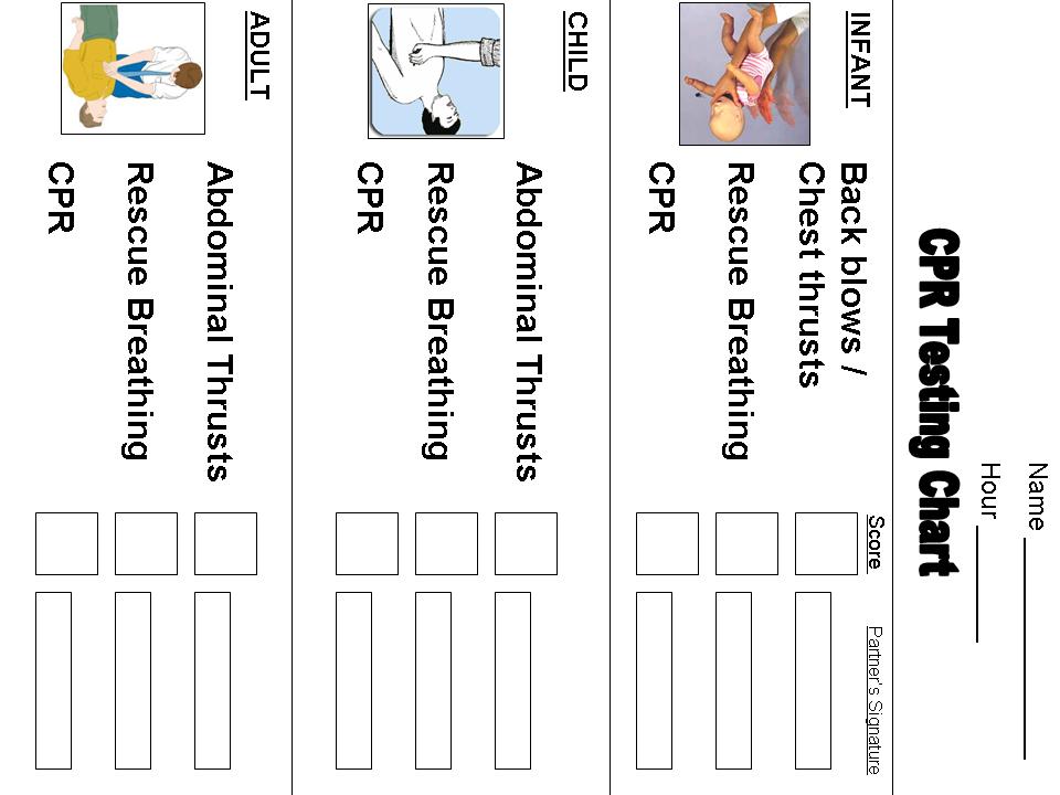 cprtestchart.jpg.jpg